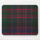 Buscar clanes alfombrillas de raton Escocia
