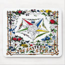 Buscar orden alfombrillas de raton Estrella