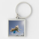 Buscar cogida llaveros Salto