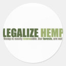 Buscar mala hierba postales Pote