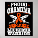 Buscar leucemia posters Caridad