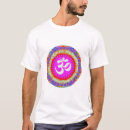 Buscar hinduism Para él