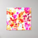 Buscar textura lienzos Fondo