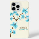 Buscar menta electronica Floral