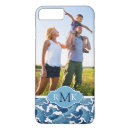 Buscar extracto iphone fundas Monograma