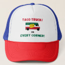 Buscar taco gorras Alimento