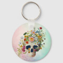 Buscar esqueleto humano llaveros Biología