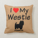 Buscar west highland white terrier cojines Silueta