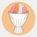 Buscar sorbete etiquetas Helado