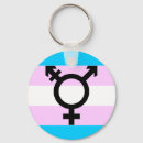 Buscar transexual llaveros Género