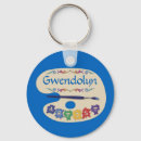 Buscar pintor llaveros Paleta de artistas