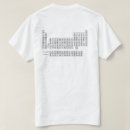 Buscar ciencia fresca camisetas Empollón