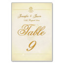 Buscar papel pergamino tarjetas mesa Vintage