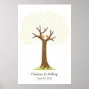 Buscar huellas dactilares posters Parejas