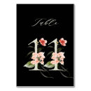 Buscar 50 tarjetas mesa Elegante