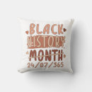 Buscar afro cojines Negro