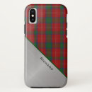 Buscar aluminio cepillado iphone fundas Para todos