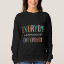 Buscar especialidad sudaderas Profesora