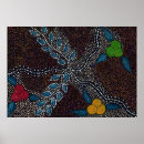Buscar cera arte Encaustic