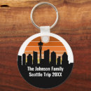 Buscar seattle llaveros Perfil urbano