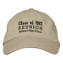 Buscar clases gorras Para todos