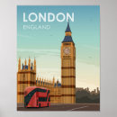 Buscar inglés posters Retro
