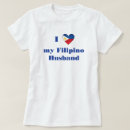 Buscar amo tagalogo Filipinas