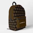 Buscar marrones mochilas Negro