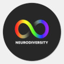 Buscar infinity pegatinas Autismo
