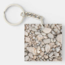 Buscar piedras preciosas llaveros Naturaleza