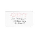 Buscar piggies postales Animales