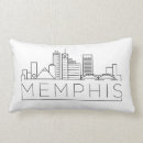 Buscar memphis tennessee Horizonte