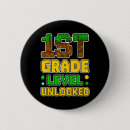 Buscar pixel chapas Nerd
