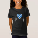 Buscar bandera de escocia camisetas Reino unido
