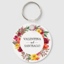 Buscar otoño llaveros Invitados