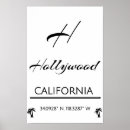 Buscar coordenadas posters Blanco