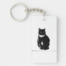Buscar pelo negro llaveros Gato