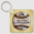 Buscar jugador de f accesorios Jugadores