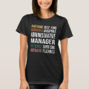 Buscar adm camisetas Apreciación