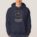 Buscar cumpleaños 30 sudaderas Tipografía