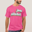 Buscar joni camisetas Nombre