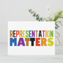 Buscar representación tarjetas Diversidad