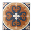 Buscar cumpleaños azulejos Acuarela