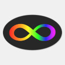 Buscar asd postales Neurodiversidad