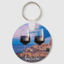 Buscar con gafas llaveros Rosa