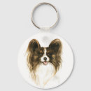 Buscar papillon llaveros Perro