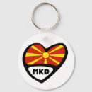 Buscar bandera macedonia llaveros Viajar