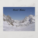Buscar esquiando postales Nieve