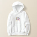 Buscar mundos niño ropa Niños