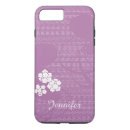 Buscar nombre encargo iphone fundas De moda